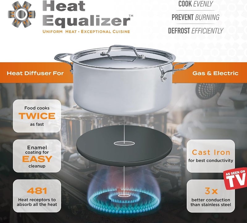 Heat Equalizer -9.25 inch Cast Iron Heat Diffuser Plate for Gas & Electric Stoves | Even Heat Distribution & Simmer Plate-even cooking-Durable Heat Tamer for Burners & Cooktops - Image 3